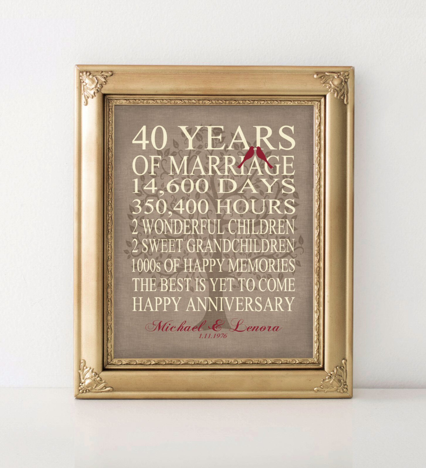40Th Anniversary Gift Ideas
 Wedding Anniversary Gift 40th Anniversary Gift Personalized