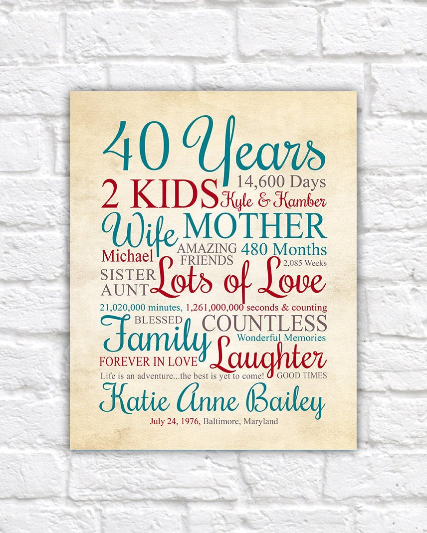 40Th Birthday Gift Ideas For Daughter
 40 Years Old 40th Birthday Gift ANY YEAR Personalized Gift