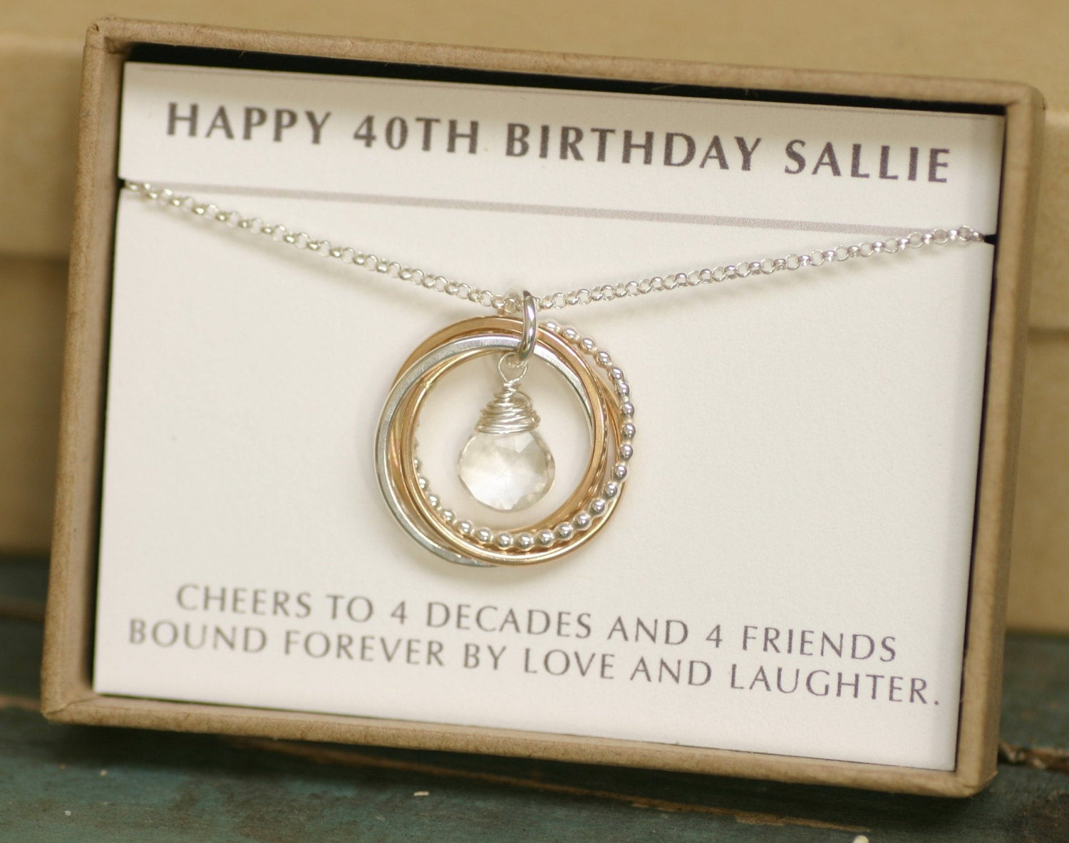 40Th Birthday Gift Ideas For Her
 40th birthday t for her April birthstone necklace 4 best