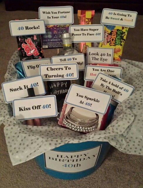 40Th Birthday Gift Ideas For Men Funny
 Inside the Turning 40th Birthday Gift Basket My friend