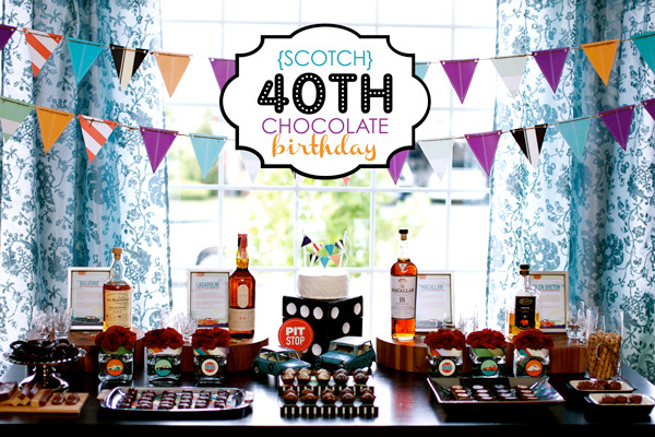 40th Birthday Party Activities
 40th Birthday Party Ideas Adult Birthday Party Ideas