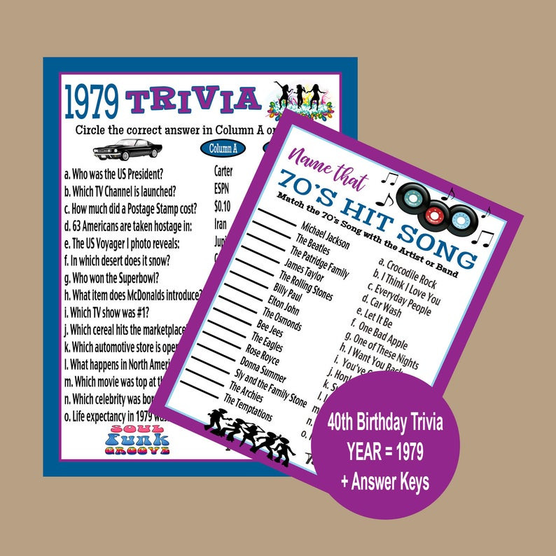 40th Birthday Party Activities
 40th Birthday Party Games Printable Adult Party Games 1979