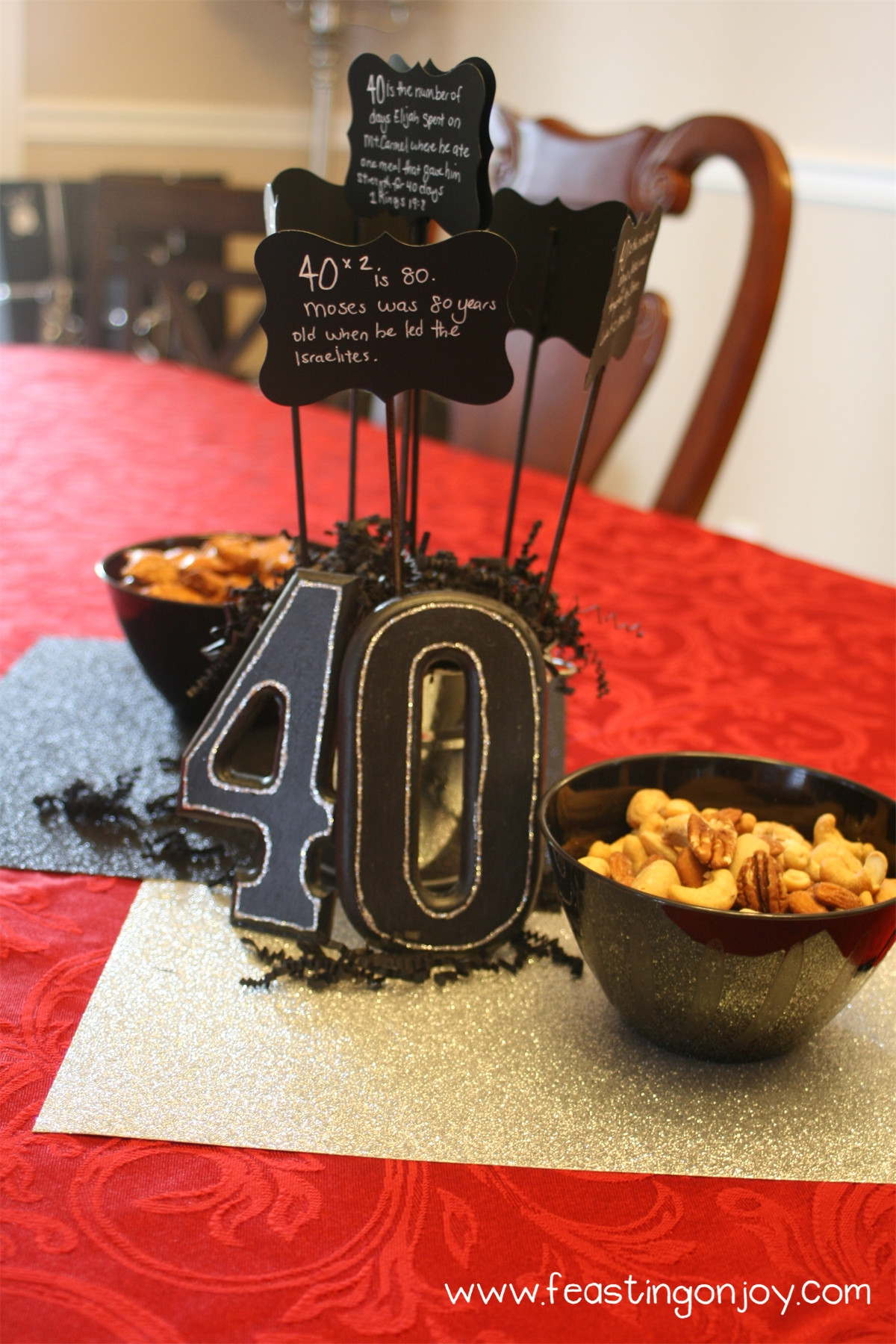 40th Birthday Party Ideas For Men
 A Christian themed manly surprise 40th birthday party