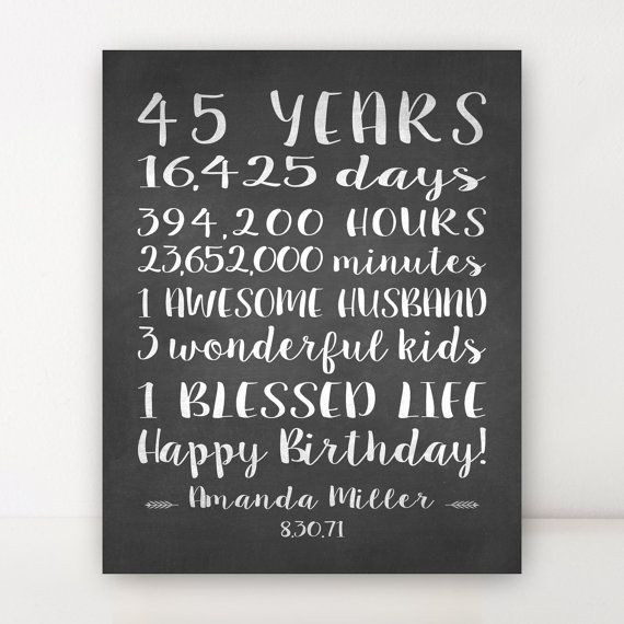 45Th Birthday Gift Ideas For Her
 10 best 45th birthday ideas for him images on Pinterest
