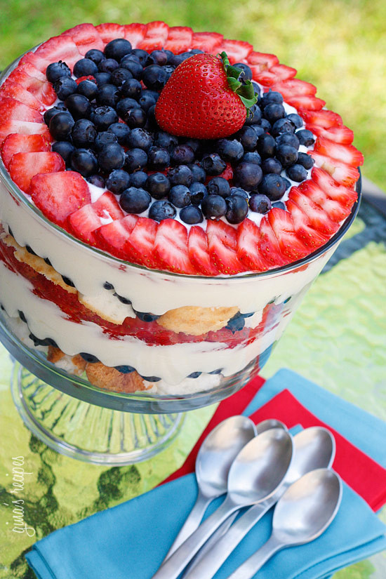 4Th Of July Fruit Desserts
 Thrifty Decorating Memorial Day Dessert Ideas