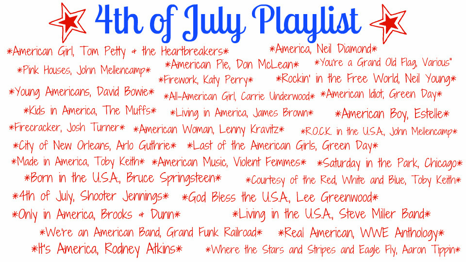 4th Of July Party Songs
 Patriotic theme party