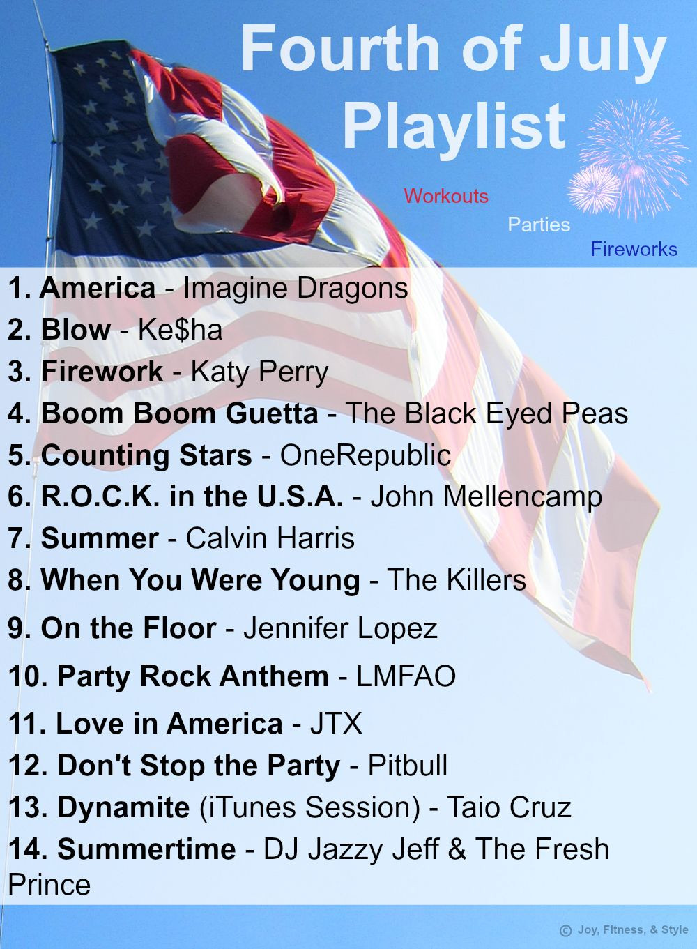 4th Of July Party Songs
 Fourth of July Playlist 4th of July