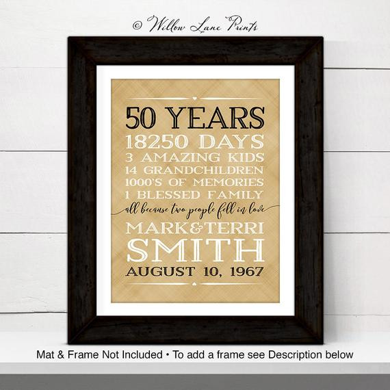 50 Year Anniversary Gift Ideas
 50th anniversary t ideas 50 year anniversary t for