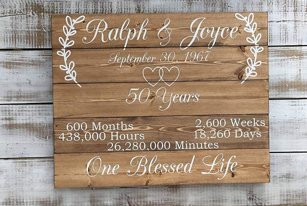 50 Year Anniversary Gift Ideas
 Personalized 50 Year Anniversary Gift Ideas Custom Wood