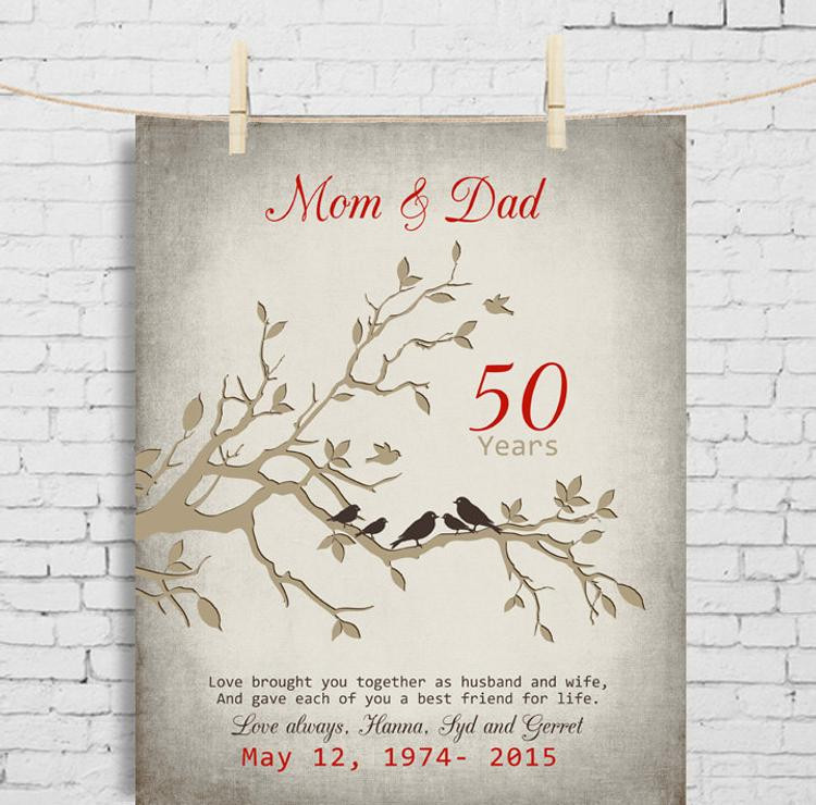 50Th Anniversary Gift Ideas For Parents
 50th Wedding Anniversary Gift Anniversary t for by