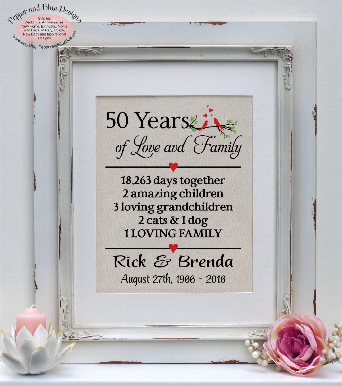 50Th Anniversary Gift Ideas For Parents
 50th Anniversary Gift For Parents Anniversary Gift for