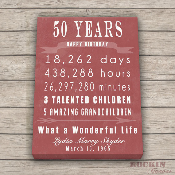 50Th Birthday Gift Ideas For Best Friend
 50th BIRTHDAY GIFT Sign Print Personalized Art CanvasMom Dad