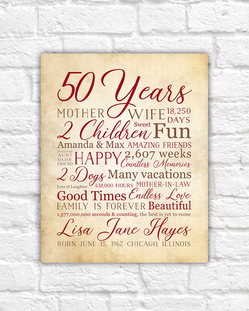 50Th Birthday Gift Ideas For Dad From Daughter
 50th Birthday Gifts For Dad From Daughter Gift Ftempo