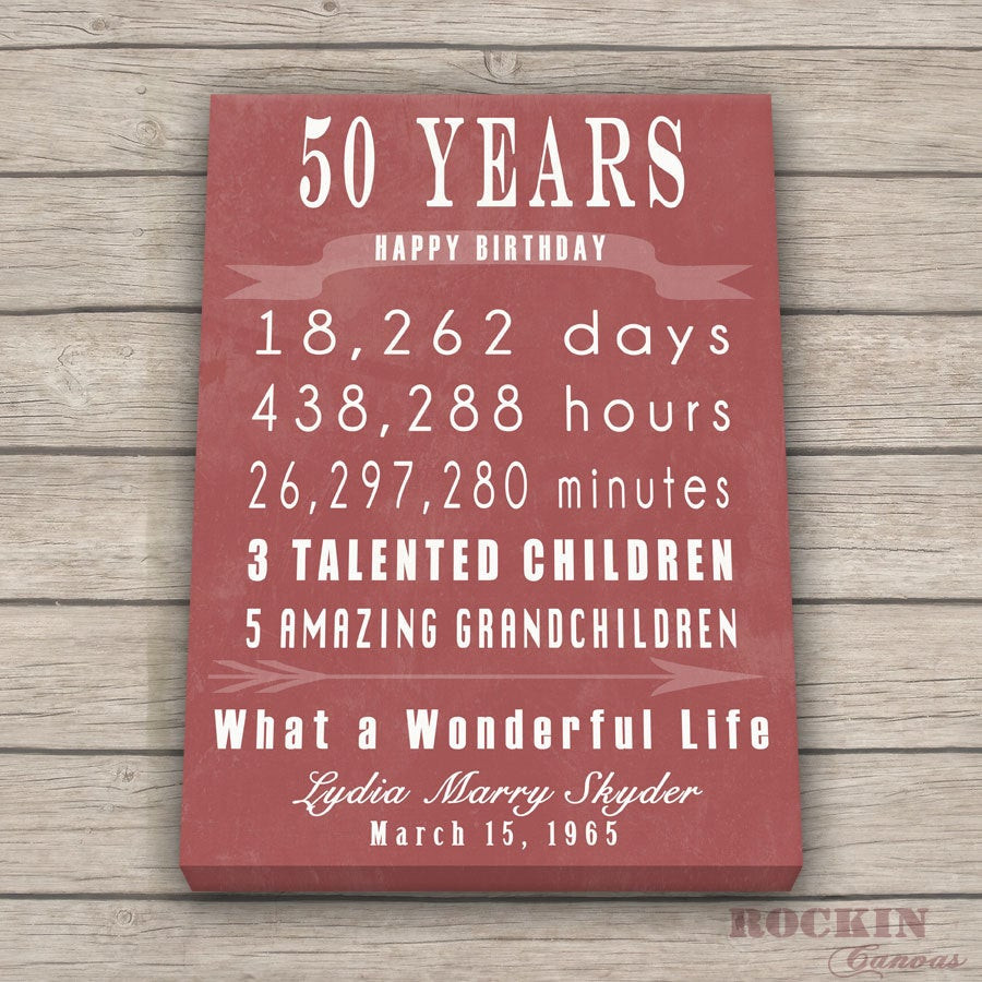 50Th Birthday Gift Ideas For Mom
 50th BIRTHDAY GIFT Sign Print Personalized Art CanvasMom Dad