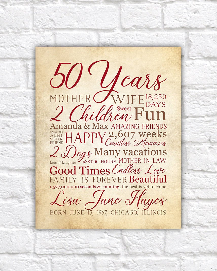 50Th Birthday Gift Ideas For Mom
 Birthday Gift for 50th Birthday Mom Bday Gift 50 Years Old