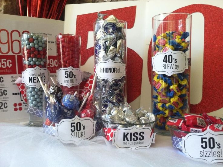 50Th Birthday Gift Ideas
 40th Birthday Ideas 50th Birthday Gift Ideas Candy