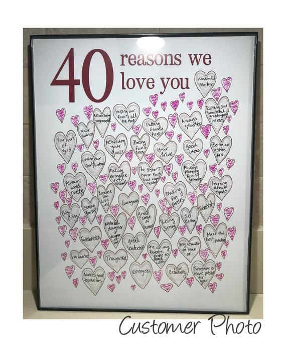 50Th Birthday Gift Ideas Sister
 40th Birthday Gifts for Woman 40th Birthday Prints For