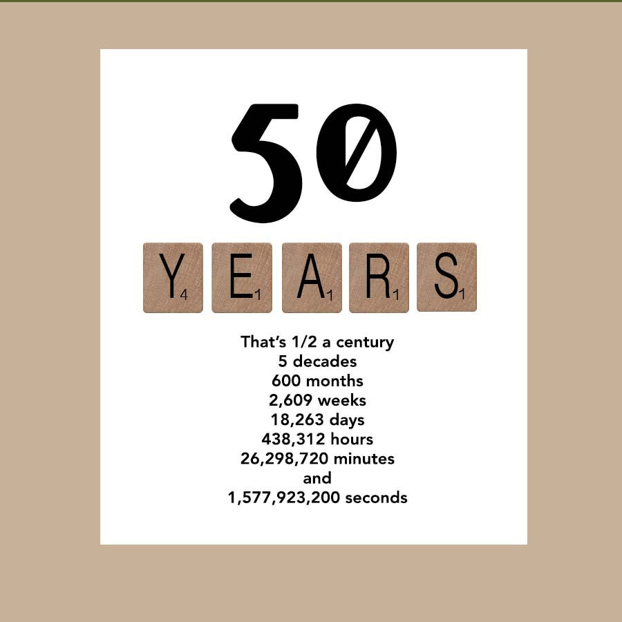 50th Birthday Quotes For Mom
 50th Birthday Card Milestone Birthday Card by DaizyBlueDesigns