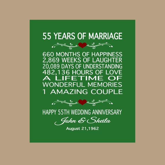 55th Wedding Anniversary Gifts
 55th Anniversary Gift 1963 Anniversary Gift 55 Years
