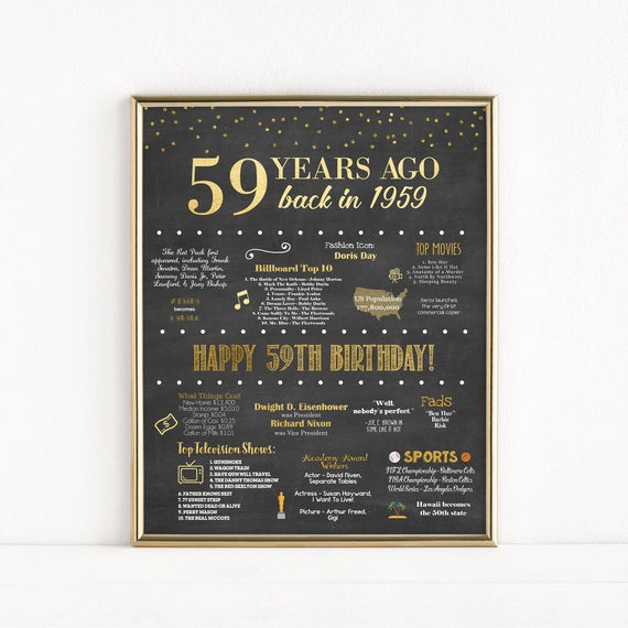 59Th Birthday Party Ideas
 Printable 59th Birthday Chalkboard Sign Back in 1959