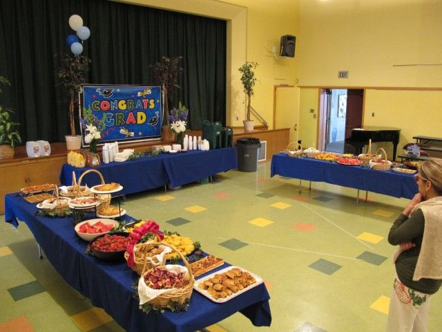5Th Grade Graduation Party Theme Ideas
 17 Best images about 5th grade send off on Pinterest