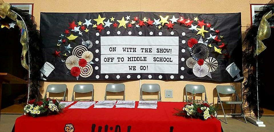 5Th Grade Graduation Party Theme Ideas
 Banner I made for our 5th grade promotion ceremony