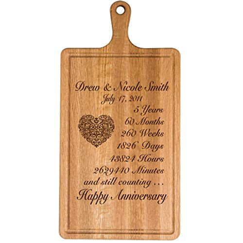 5Th Wedding Anniversary Gift Ideas For Her
 5 year Anniversary Gift for Him Amazon