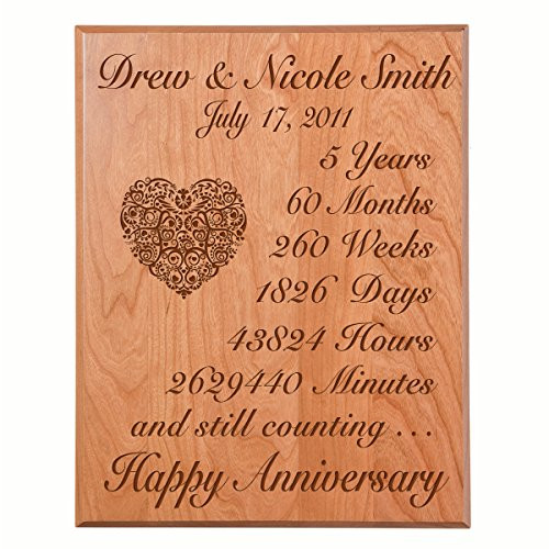5Th Wedding Anniversary Gift Ideas For Her
 Wood Gifts for Him Amazon