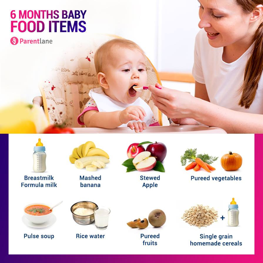 6 Month Baby Food Recipes
 6 Months Old Baby Food Chart