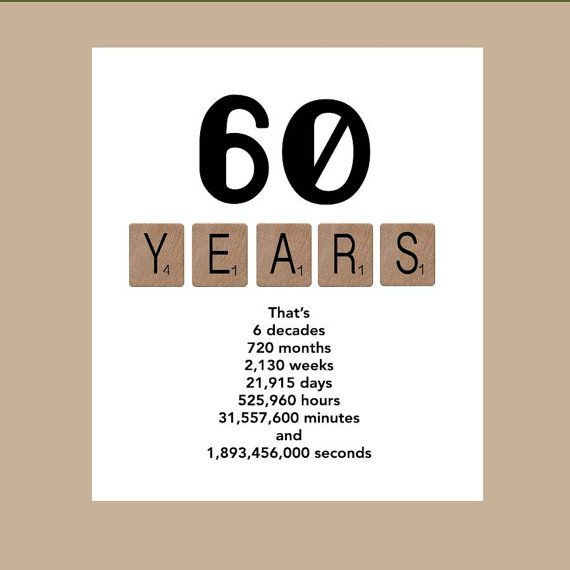 60 Birthday Quote
 60th Birthday Card Milestone Birthday Card The Big 60