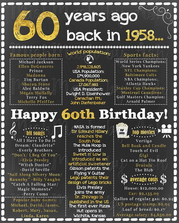 60Th Birthday Gift Ideas For Him
 61st Birthday for Her 61st Birthday For Him Happy 61st