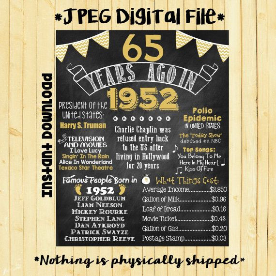 65Th Birthday Quotes
 Gold 65th Birthday Chalkboard 1952 Poster 65 Years Ago in