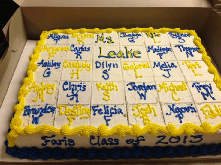 6Th Grade Graduation Party Ideas
 17 Best images about Grade 6 Grad Ideas on Pinterest