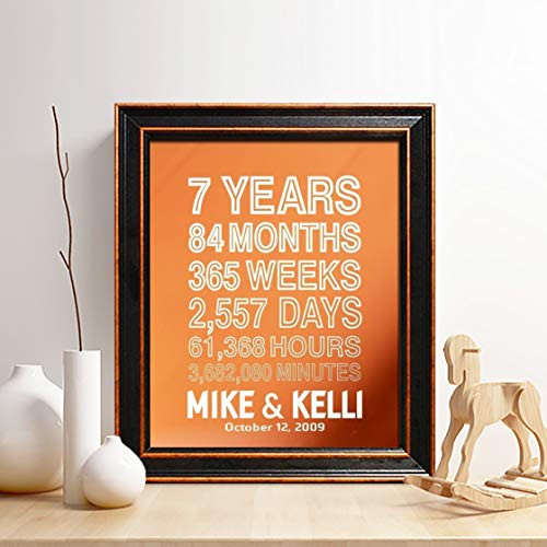 7 Year Anniversary Traditional Gift Ideas
 7 Year Anniversary Gifts Amazon