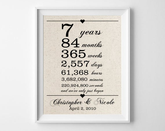 7 Year Anniversary Traditional Gift Ideas
 7 years to her Cotton Gift Print 7th Anniversary Gifts