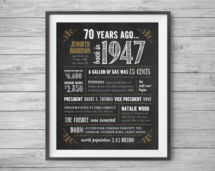 70Th Anniversary Gift Ideas
 PERSONALIZED 70th Birthday or Anniversary Chalk Sign 1947