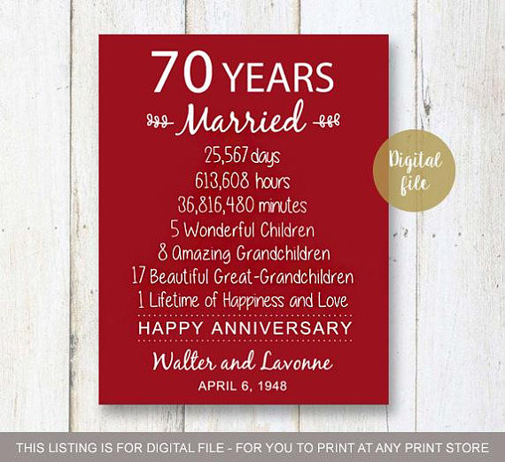 70Th Anniversary Gift Ideas
 70th Anniversary Gift 70 years Wedding Anniversary