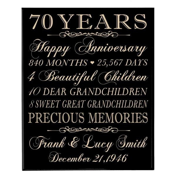 70Th Anniversary Gift Ideas
 70th Anniversary Gifts