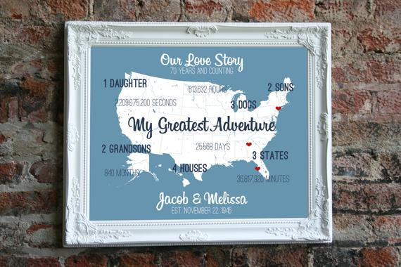 70Th Anniversary Gift Ideas
 70th Anniversary Gift for Parents 70th Wedding by SoleStudio