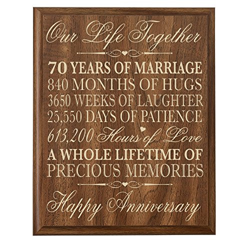 70Th Anniversary Gift Ideas
 70th Wedding Anniversary Wall Plaque Gifts for Couple
