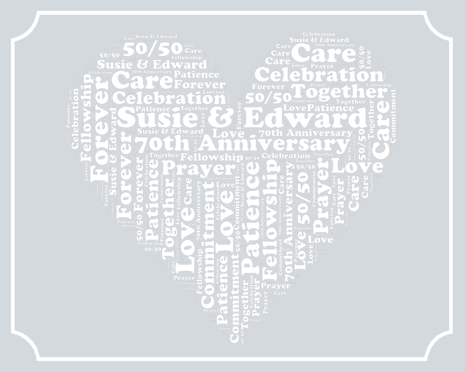 70Th Anniversary Gift Ideas
 Personalized 70th Anniversary Gift Word Art Print by