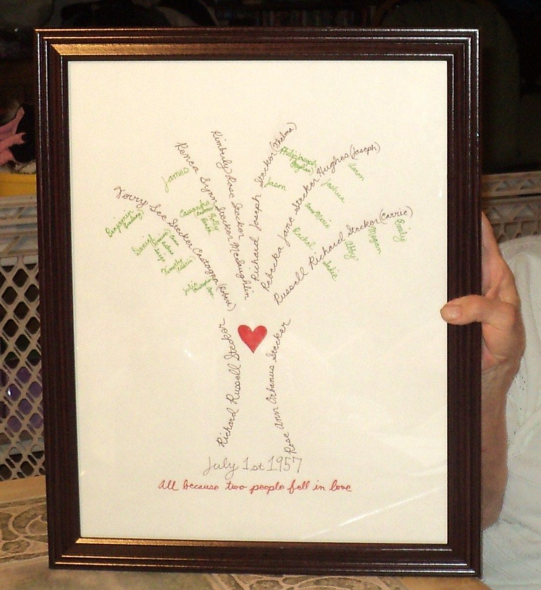 70th Birthday Gift
 Handwritten Family tree t for Gram s 70th Birthday