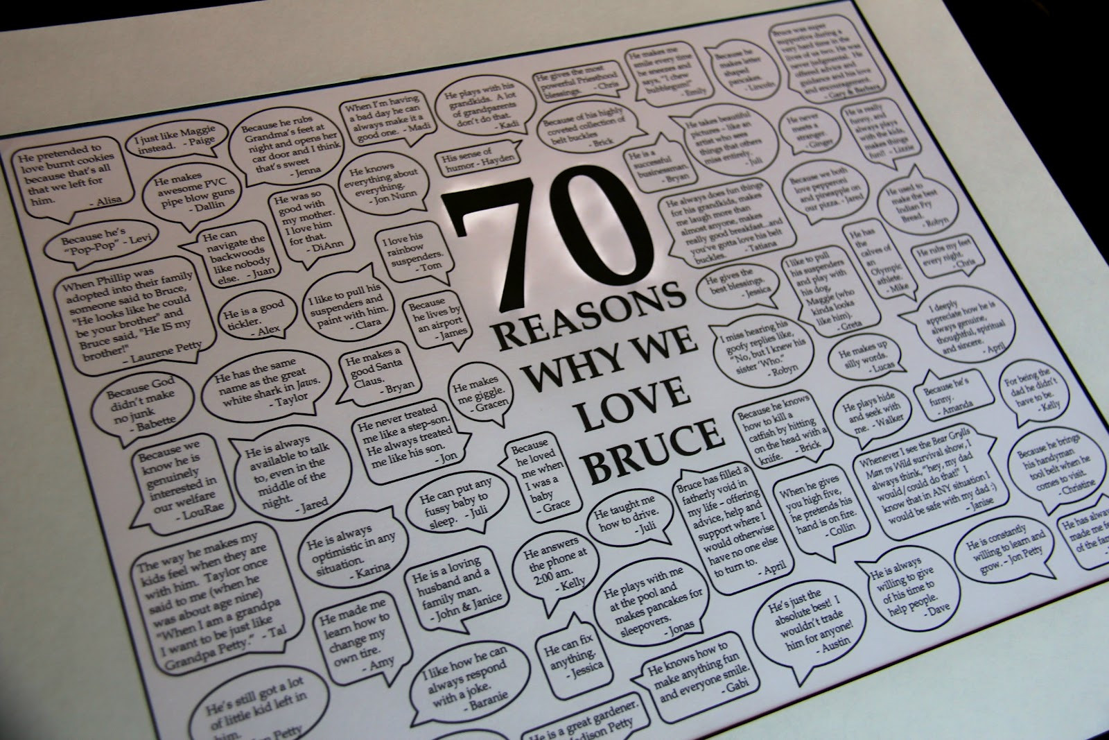 70Th Birthday Gift Ideas For Men
 Sometimes Creative 70th Birthday Gift