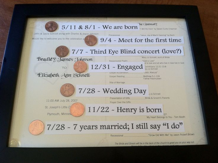 7Th Anniversary Gift Ideas For Him
 7 year wedding anniversary t to my husband 7 years is