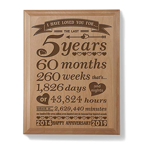8 Year Anniversary Gift Ideas For Her
 Kate Posh 5th Anniversary Engraved Natural Wood Plaque