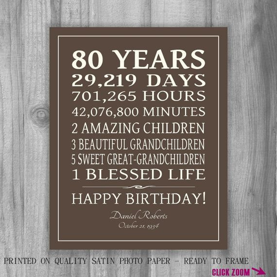 80 Years Old Birthday Quotes
 80th BIRTHDAY GIFT Sign Canvas Print Personalized Art Mom