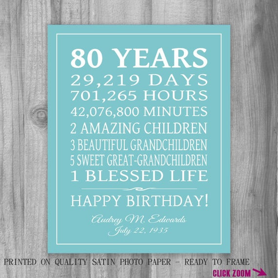 80 Years Old Birthday Quotes
 80th BIRTHDAY GIFT 80 Years Sign Personalized Gift Art Print
