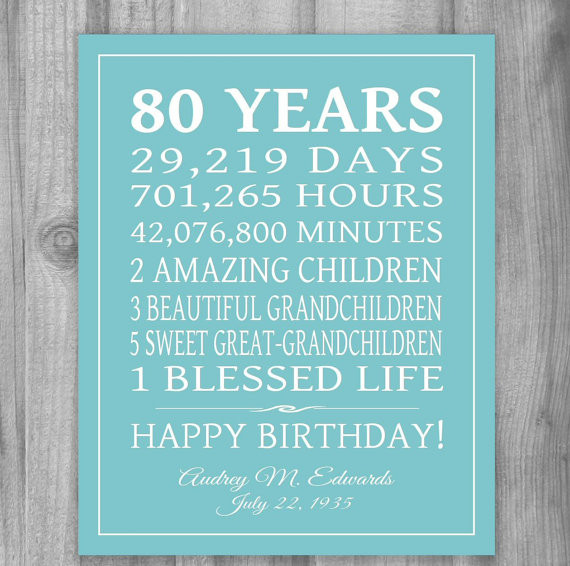 80th Birthday Gift
 PRINTABLE 80th BIRTHDAY GIFT 80 Years Sign Personalized Gift