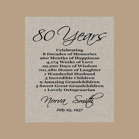 80Th Birthday Gift Ideas For Dad
 80th Birthday Print Gift 1938 Birthday Gift Personalized