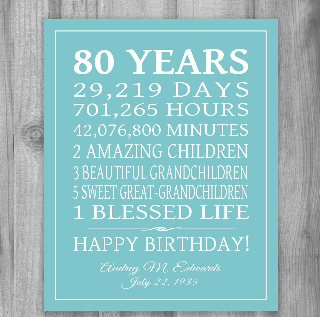 80Th Birthday Gift Ideas For Grandma
 PRINTABLE 80th BIRTHDAY GIFT 80 Years Sign Personalized Gift